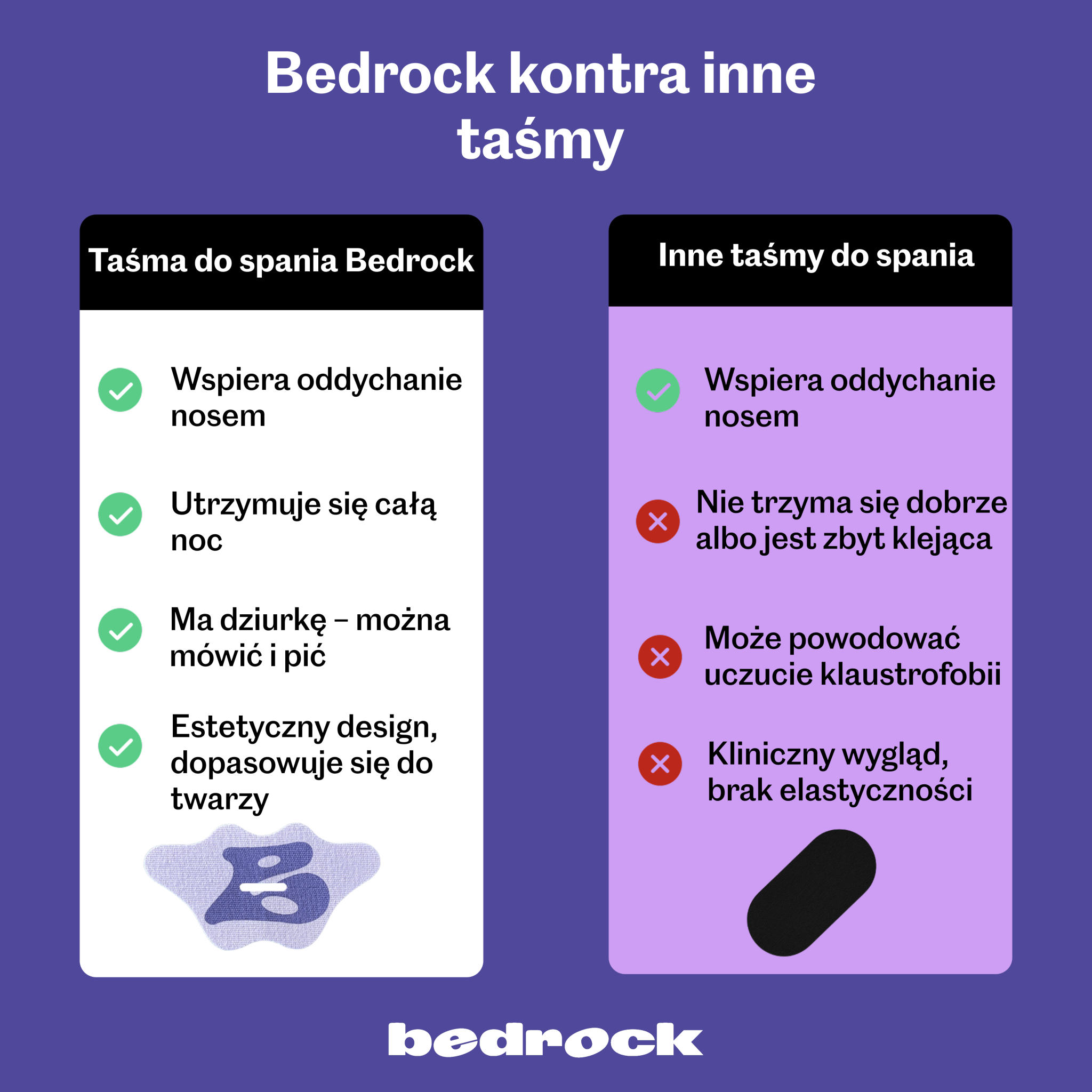 Plastry na usta do spania Bedrock vs inne taśmy – porównanie jakości i dopasowania