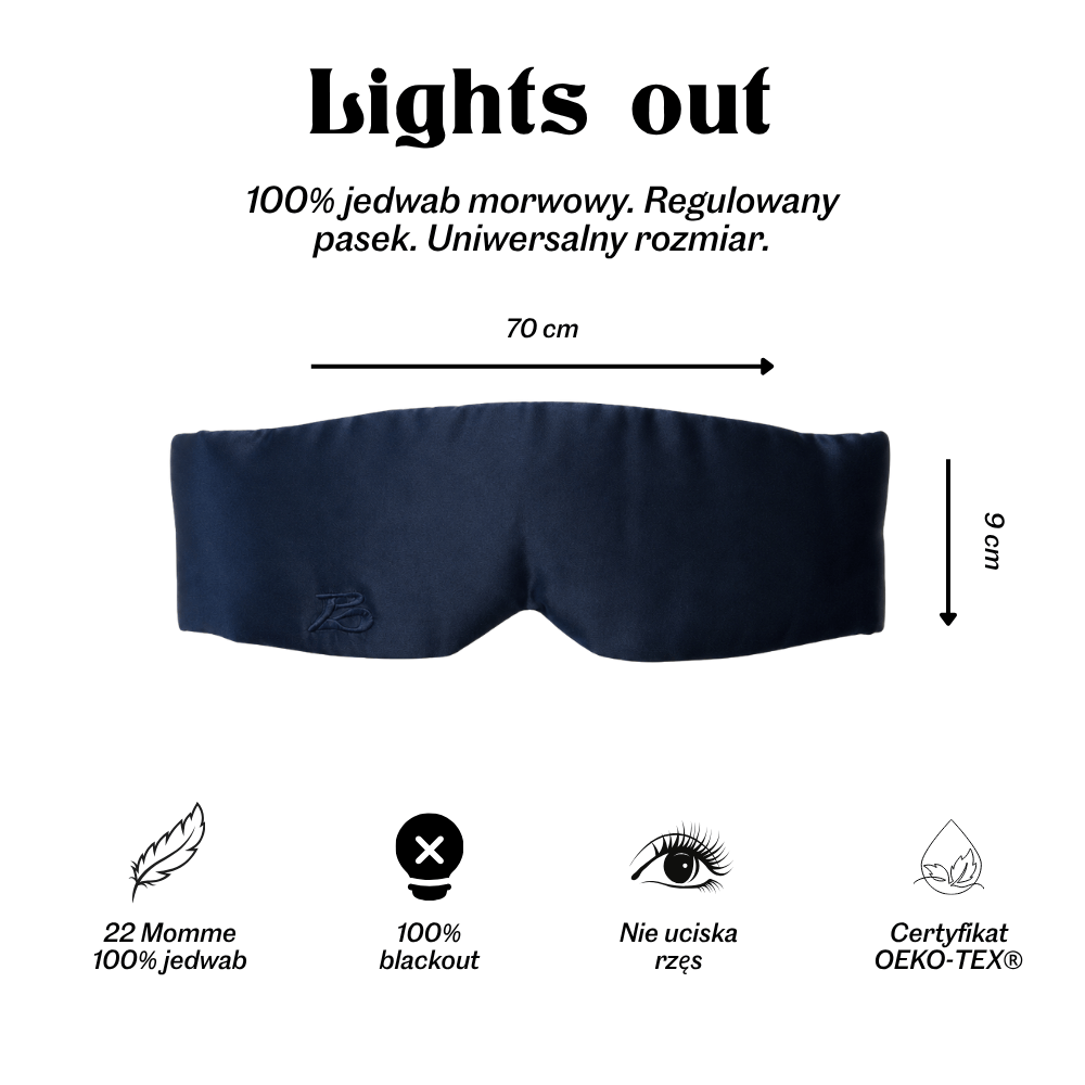 Deep Sleep Bundle- Blue