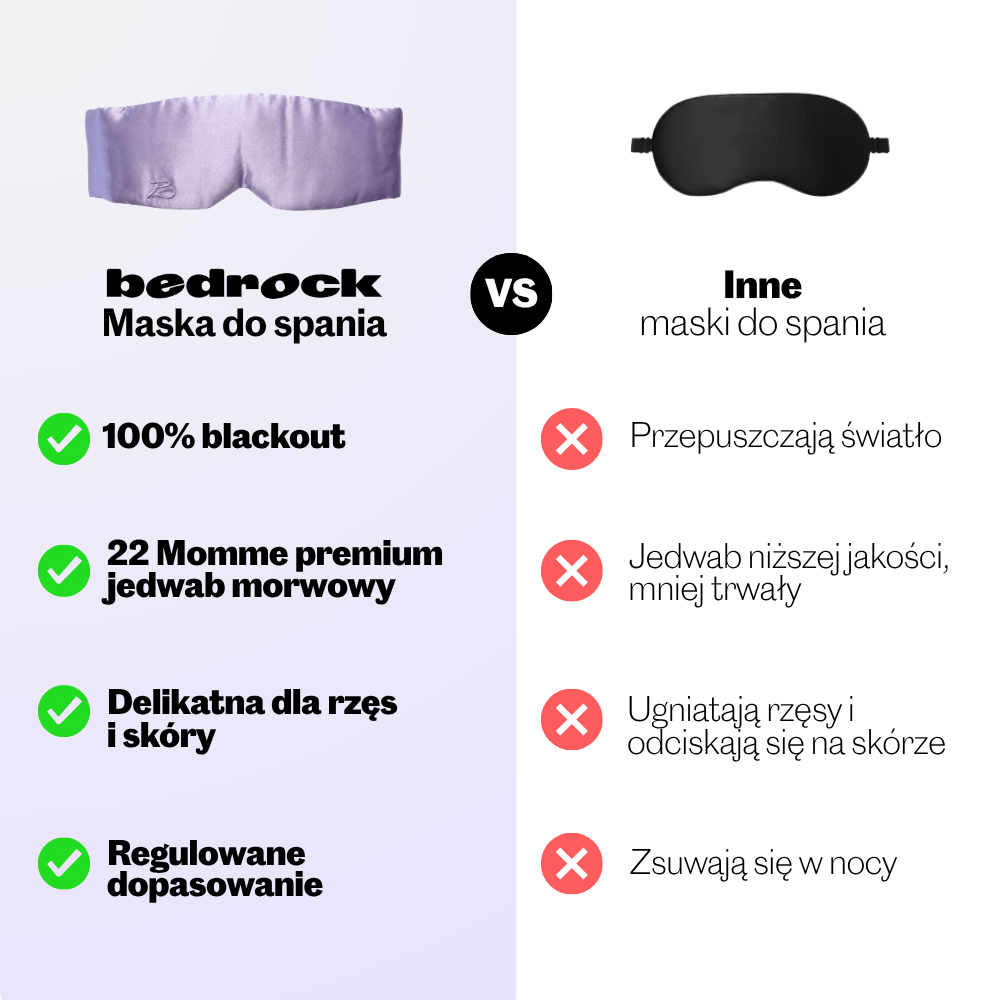 Deep Sleep Bundle- Lilac