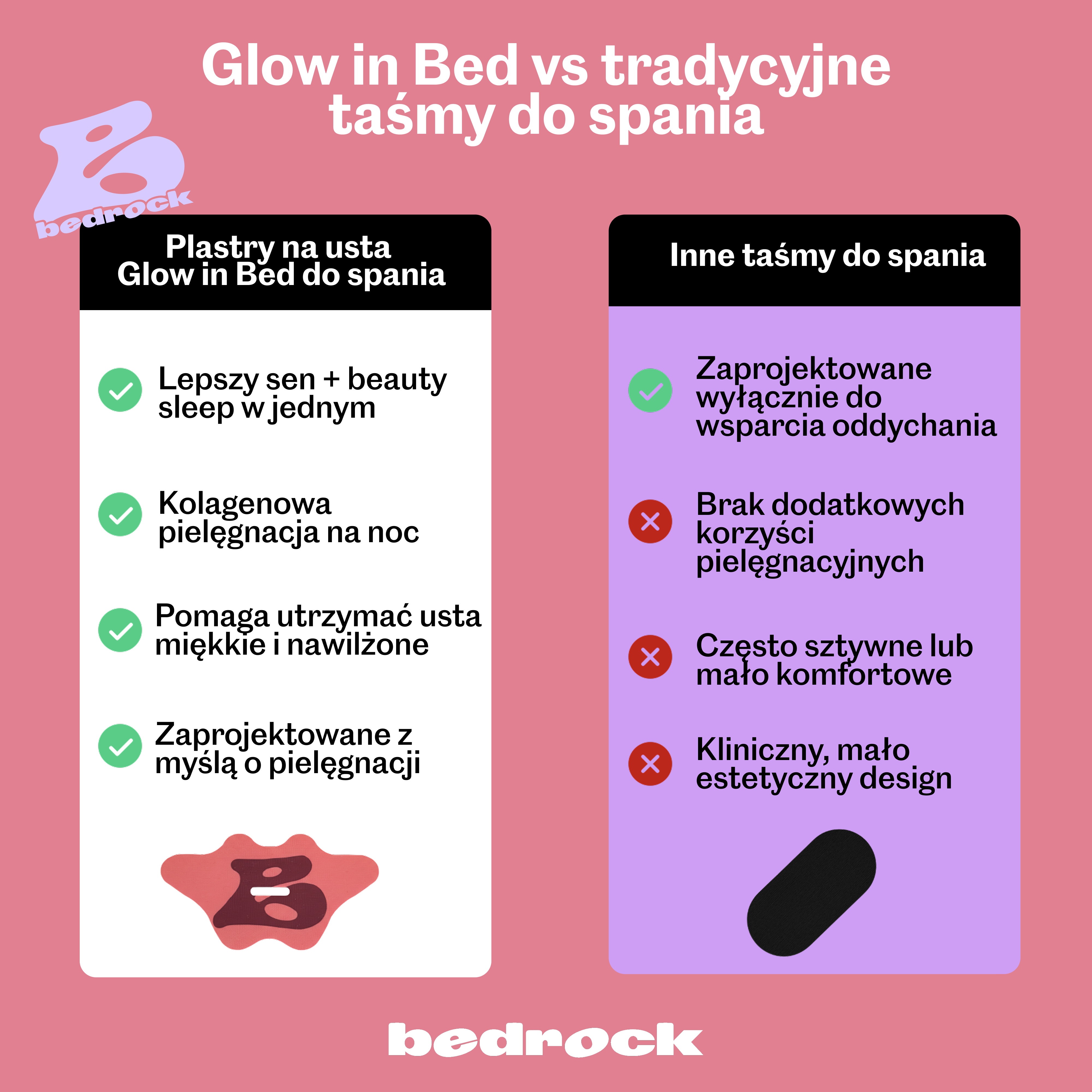 Glow in Bed z kolagenem — plastry na usta do spania (1 opakowanie)